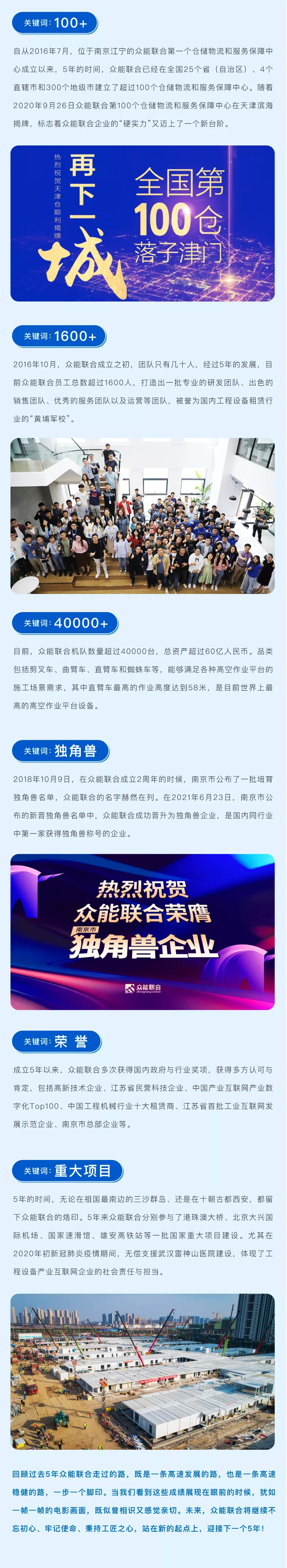 一路同行，感恩相伴！五大联赛官方网页版_五大联赛网（中国）
五周岁生日快乐-2.jpg